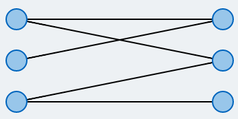 Bipartiter Graph