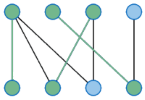 logo for the category 'Hopcroft-Karp Algorithm'